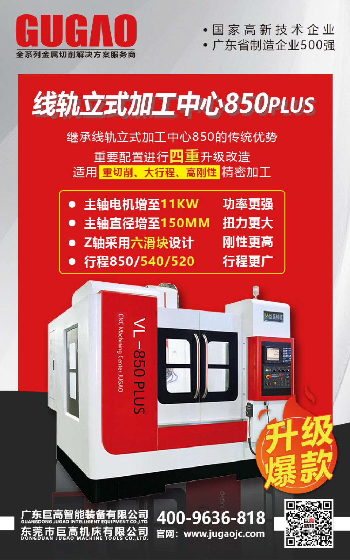 展會來襲｜巨高機(jī)床2020年7-8月展會預(yù)告！(圖2)